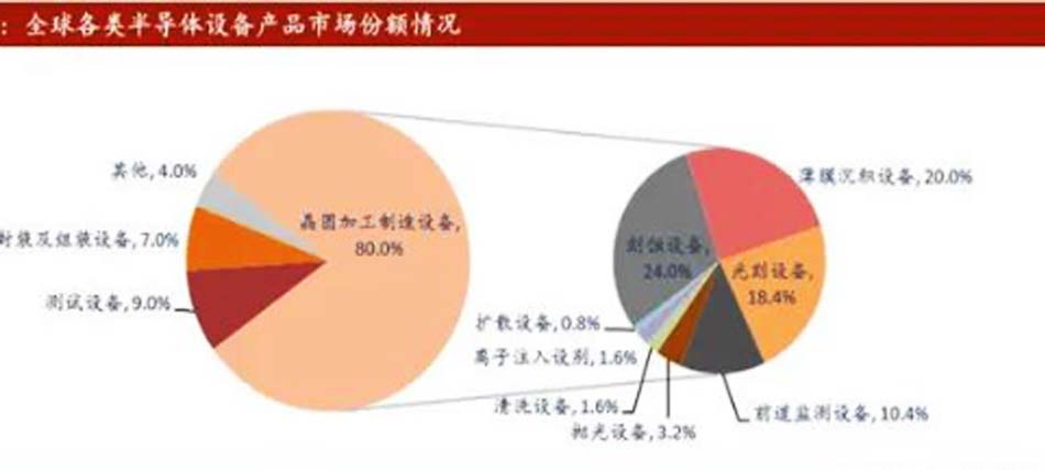 4008云顶集团(国际)股份有限公司