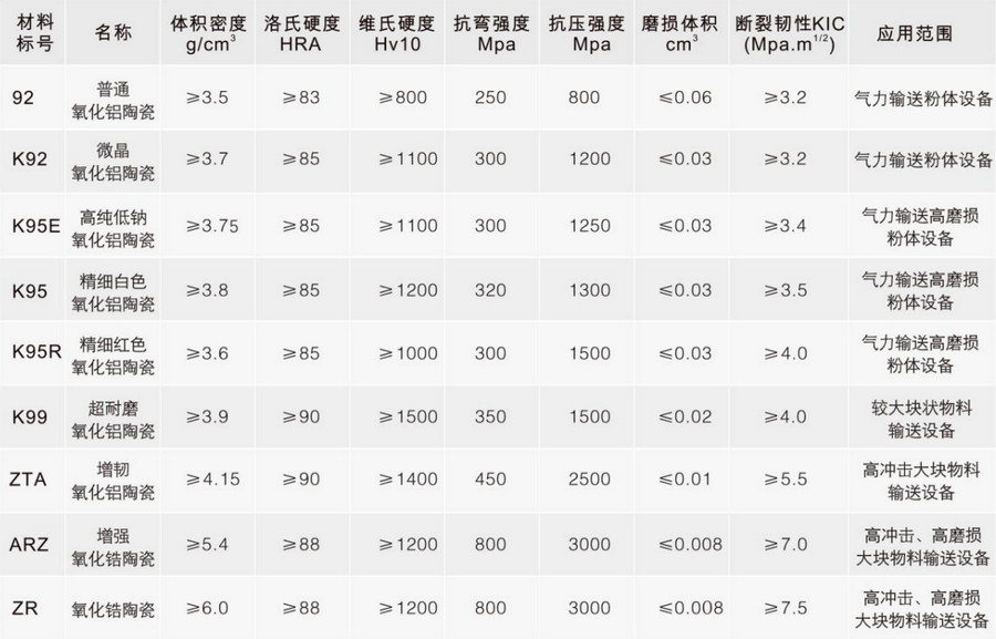 4008云顶集团(国际)股份有限公司