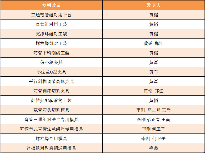 4008云顶集团(国际)股份有限公司