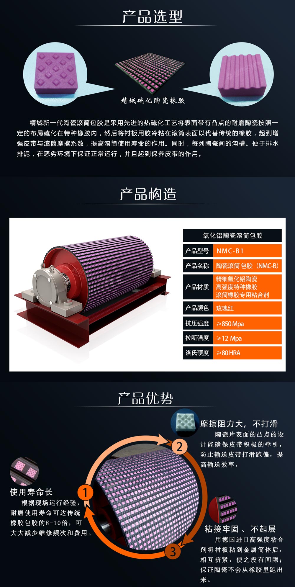 湖南4008云顶集团耐磨陶瓷滚筒包胶
